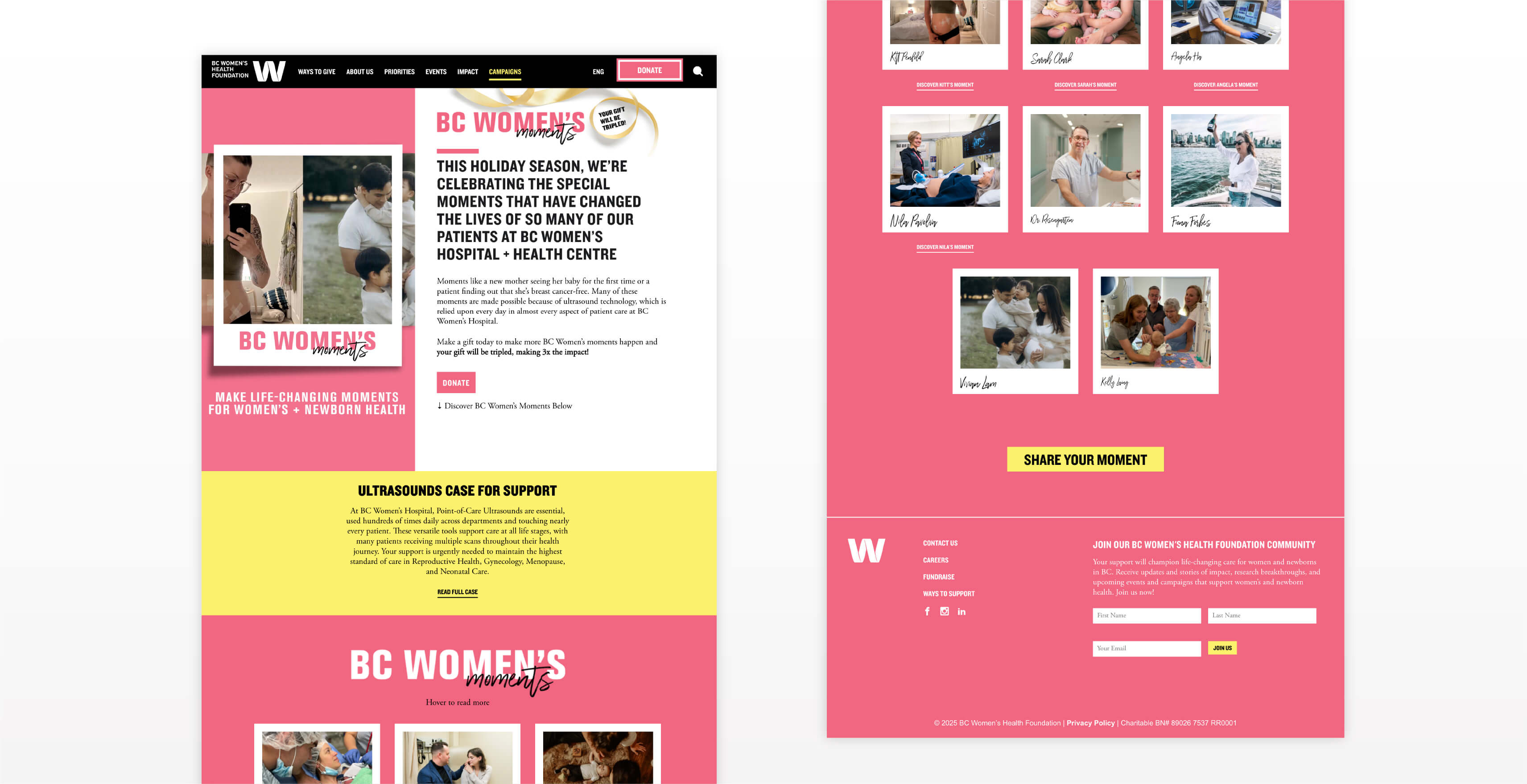 BCWHF Campaign pages